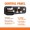 Generac GP7500E DF  7500 Watt Electric Start Dual Fuel Portable Generator COsense 49 State